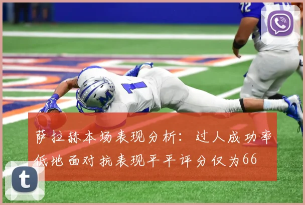 萨拉赫本场表现分析：过人成功率低地面对抗表现平平评分仅为66